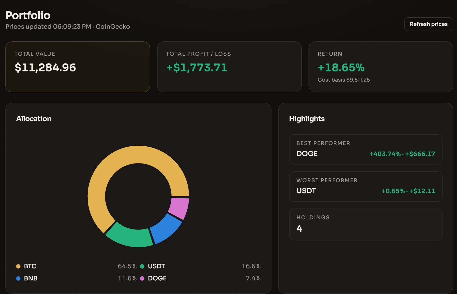 CryptoWatch — App Design